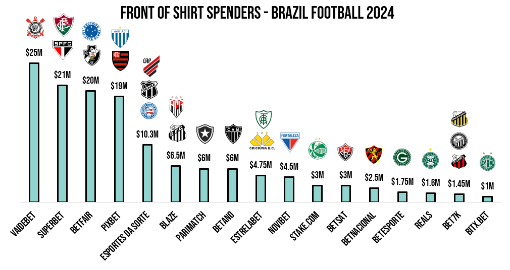Foto de Fernando Santos